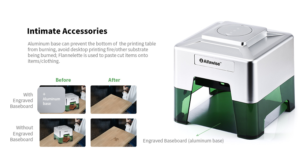 Alfawise C50 Smart Laser Engraver Accessories